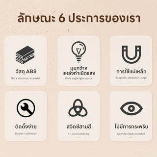 ไฟกลางคืนเซนเซอร์อัจฉริยะ 3สี ไฟเซนเซอร์ 2หัว โคมไฟติดผนัง led ไฟเซนเซอร์อัตโนมัติ ไฟติดห้อง โคมไฟหัวเตียง