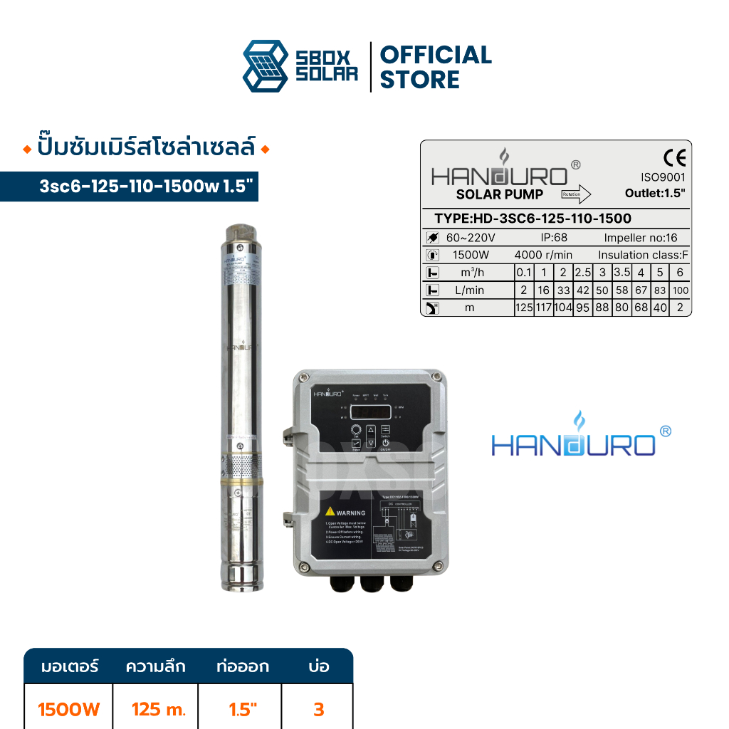 ปั้มบาดาล ปั้มซัพเมิร์สโซล่าเซลล์ Handuro 1500w 110V ขนาด 3 นิ้ว ท่อน้ำออก 1.5 นิ้ว 3SC6-125-110-150