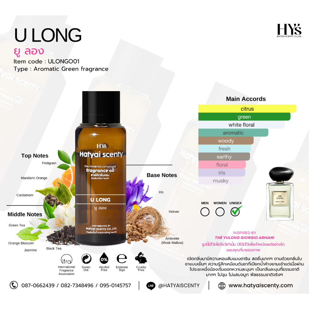 หัวเชื้อน้ำหอม กลิ่น U LONG ยู ลองค์ (แจ็ค สัน)