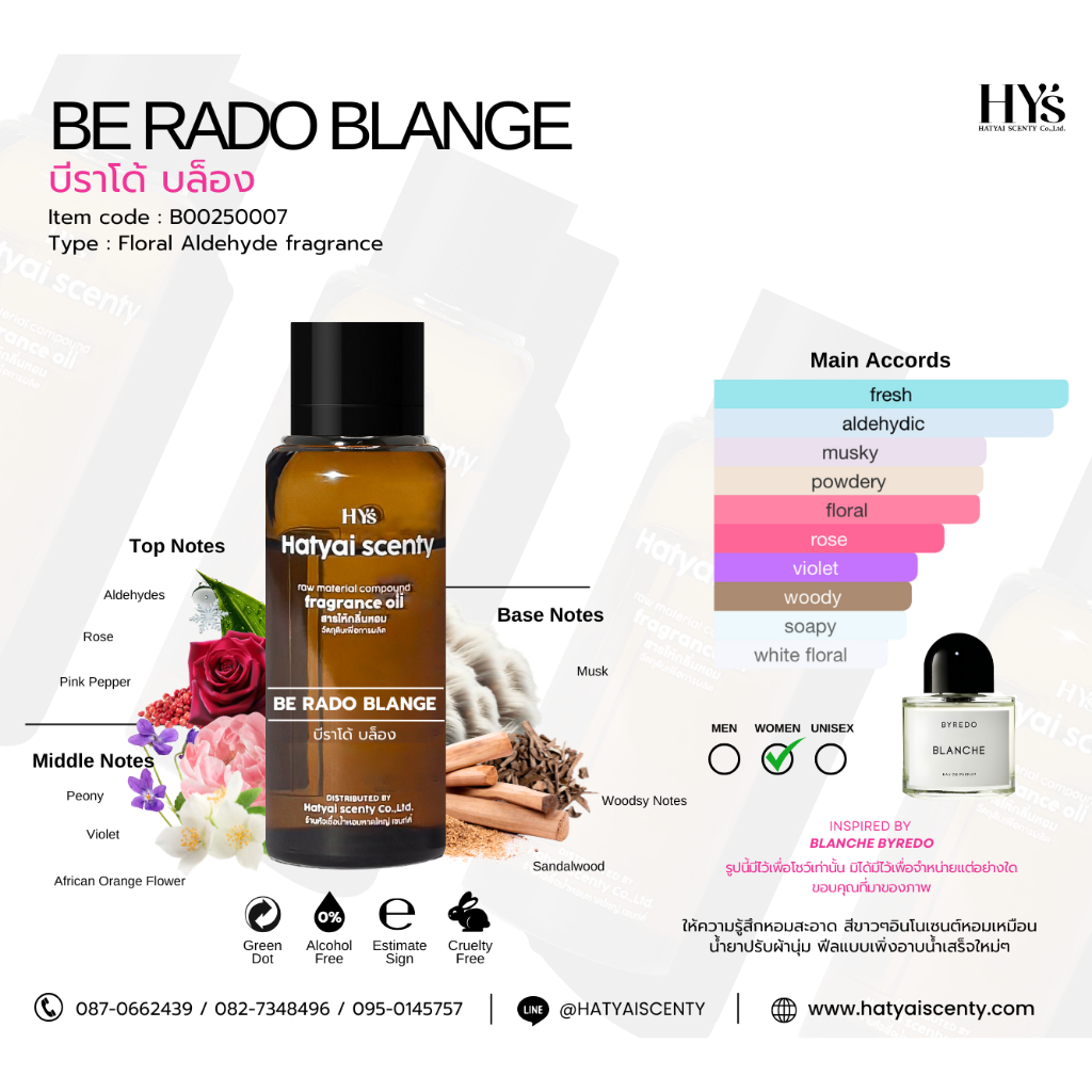 หัวเชื้อน้ำหอม กลิ่น BE RADO BLANGE  บีราโด้ บล็อง