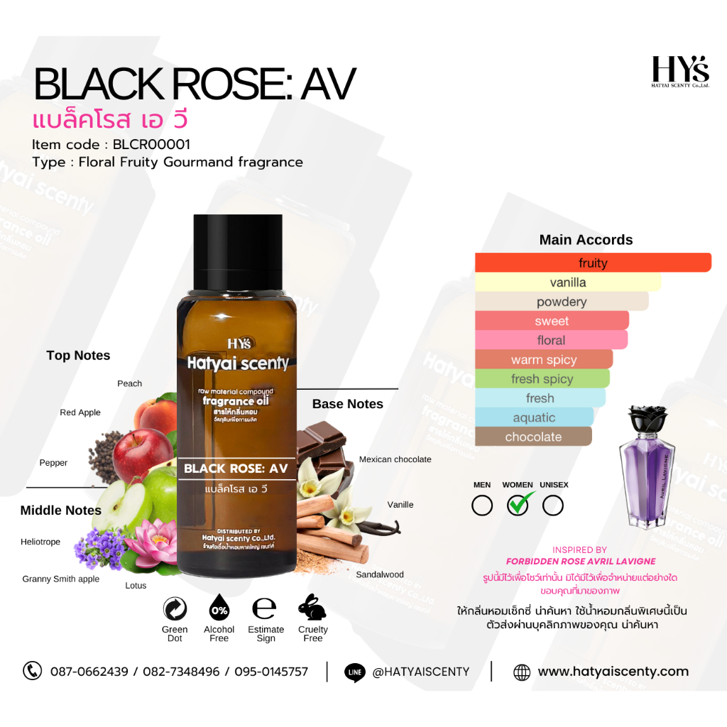 หัวเชื้อน้ำหอม กลิ่น BLACK ROSE:AV แบล็คโรส
