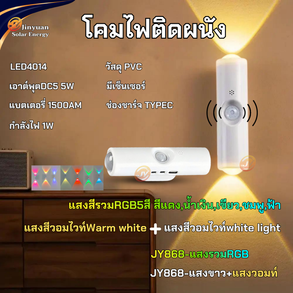 ไฟเซนเซอร์ 2หัว LED ไฟเซนเซอร์อัตโนมัติ โคมไฟติดผนังตาแมว เซ็นเซอร์อัจฉริยะ ไฟติดห้องติดตั้งง่าย