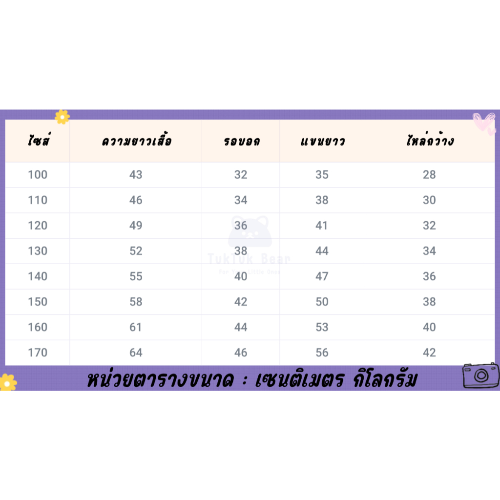 รูปภาพ 2