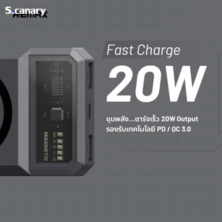 [รับประกัน 1 ปี]CCC 20000mAh Powerbank Magnetic PD20W ชาร์จเร็ว แบตสำรองไร้สาย พาวเวอร์แบงค์ไร้สาย