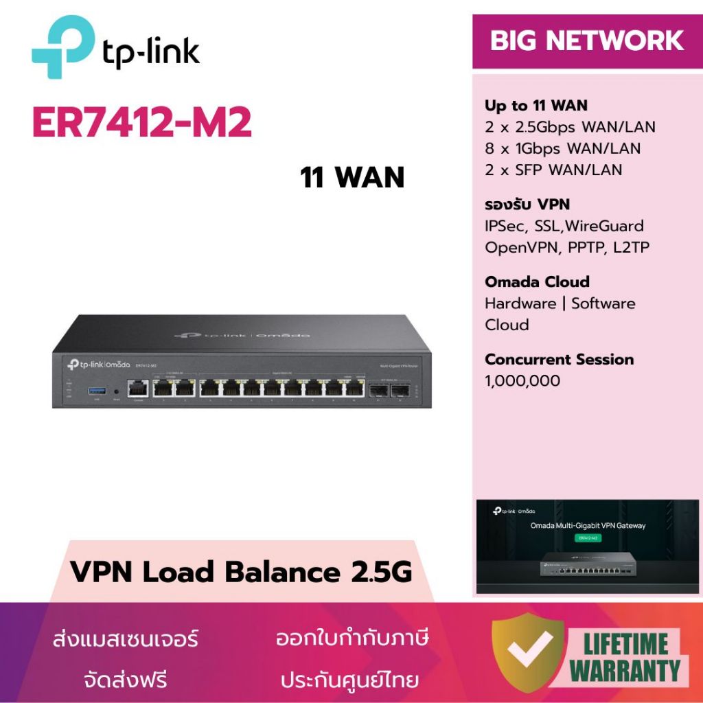 (เน้น 2.5G, 11 WAN) TP-Link ER7412-M2 Omada VPN Router (Multi-Gigabit) พอร์ต 2.5G Load Balance