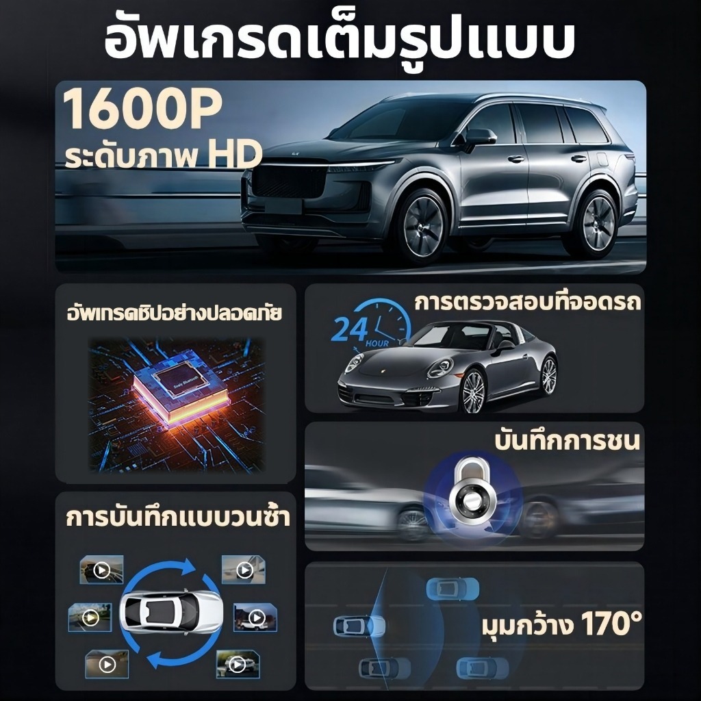 【With WIFI】กล้องติดรถยน กล้องติดรถยนต์ 3เลนส์ด้านหน้า/ด้านหลัง Full HD 1080P มีโหมดกลางคืน ติดตั้งง่าย - รูปที่ 2
