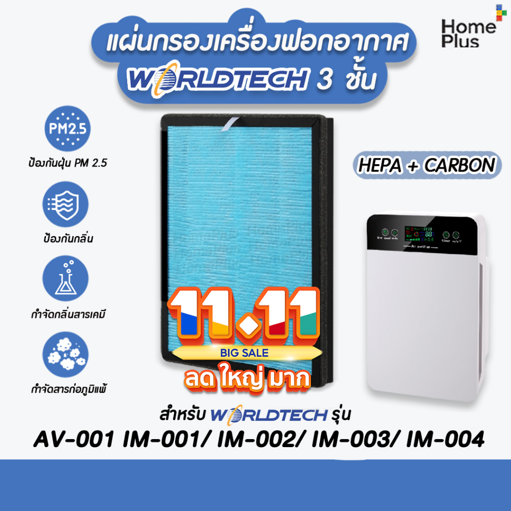 [พร้อมส่งจากไทย] แผ่นกรอง เครื่องฟอกอากาศ รุ่น AV-001 IM-001, IM-002, IM-003, IM-004 AVANA MGT WORLDTECH แผ่นกรอง Avana