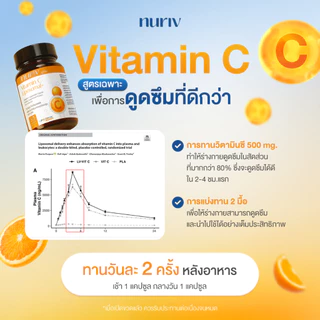 Nuriv Vitamin C Liposomal+ 30 Capsules นูรีฟ วิตามิน ซี ไลโปโซมอลพลัส เสริมภูมิคุ้มกัน ผิวกระจ่างใส บำรุงสมอง 30 แคปซูล