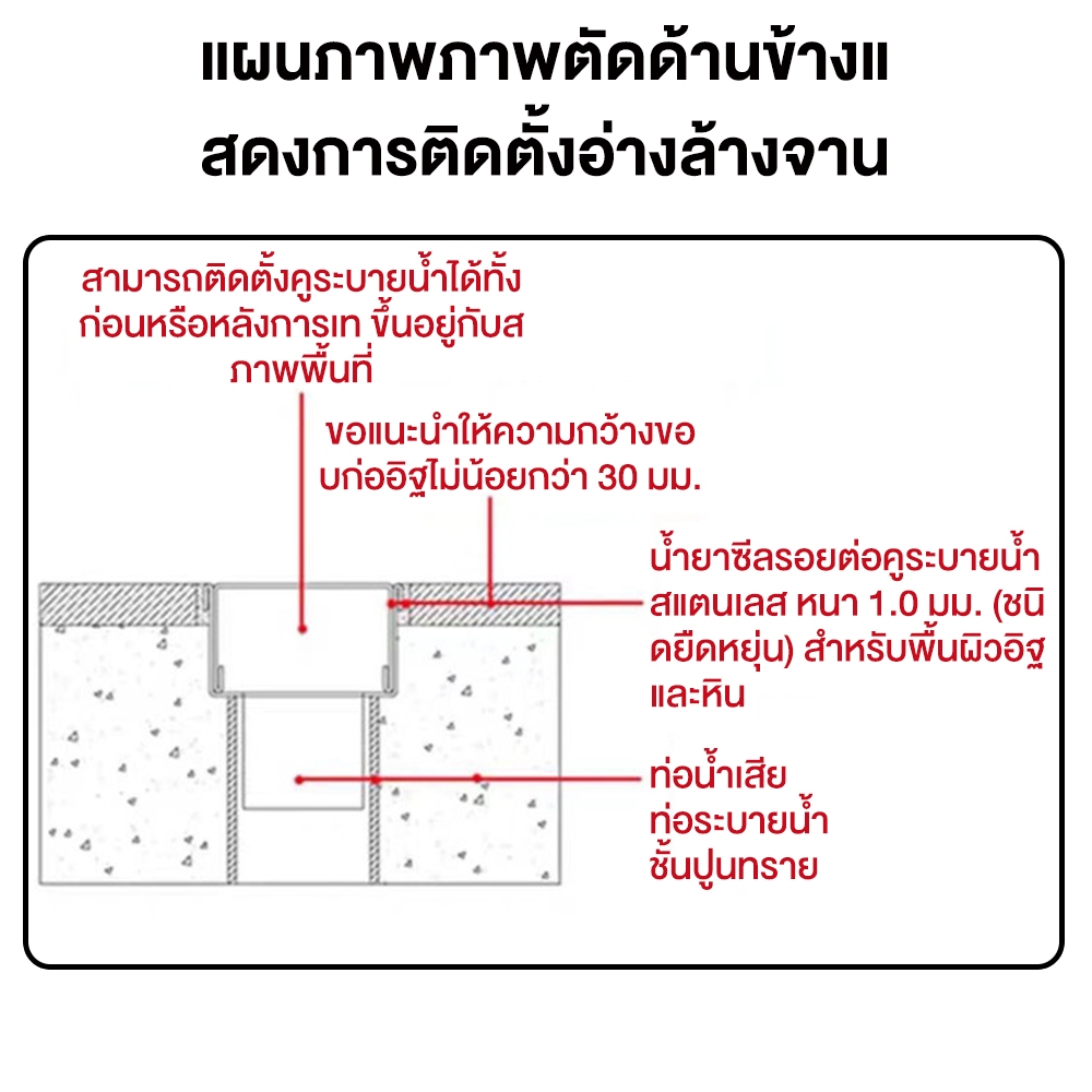 304รางน้ําสแตนเลส รางน้ําฝน การระบายน้ำอย่างรวดเร็ว ป้องกันแมลงและกลิ่น ป้องกันมือบาด ฝาสไลด์ อ่างล้างจาน - รูปที่ 6