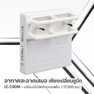【Genuine SHARP IZ-C90M Ion Generator Unit】ยูนิตปล่อยประจุพลา…