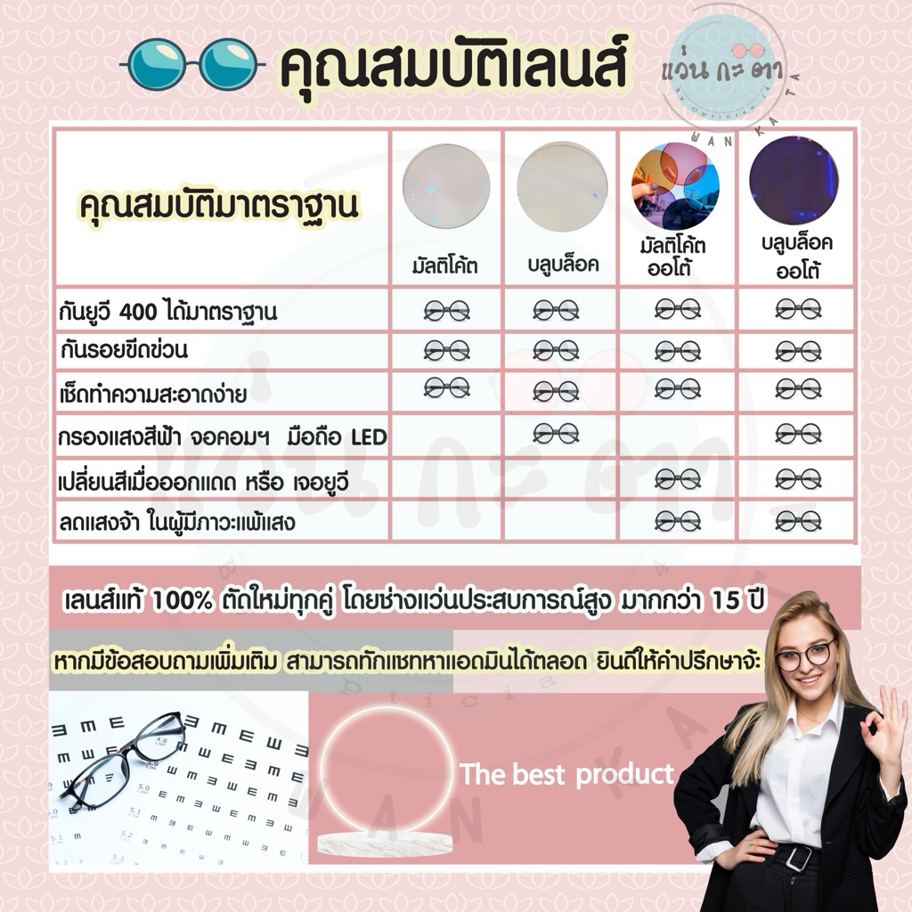 กรอบแว่นตา ตัดเลนส์ Titanium IP 22052 แว่นสายตา กรองแสง ออโต้ บลูบล็อค เปลี่ยนสี ตัดเลนส์สายตา - รูปที่ 7