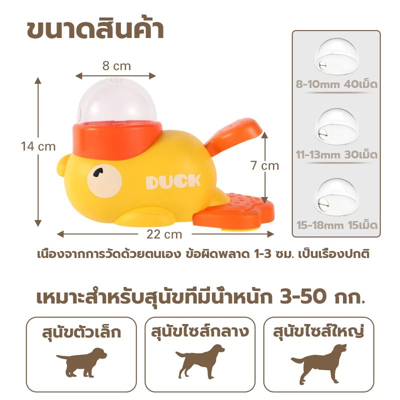 ของเล่นให้อาหาร เครื่องแจกขนม รูปเป็ดสุดน่ารัก ของเล่นแมว ของเล่นหมา เสริมพัฒนาการ เป็ดแจกขนม รูปที่ 7