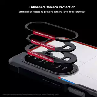 Xiaomi Poco M7 Plus 5G/POCO M7ตรงรุ่น(ส่งในไทย)เคสกันกระแทกขอบสีหลังใสXiaomi POCO M7 Plus 5G/POCO M7 4G