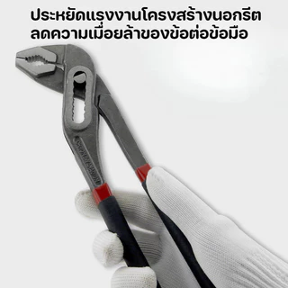ส่งฟรี คีมคอม้า 8-12 นิ้ว คีมขันแป๊บ ประแจขันท่อน้ำ คีมขันท่อน้ำ คีมขันท่อประปา ประแจคอม้า คีมจับแป๊บ คีมช่างประปา