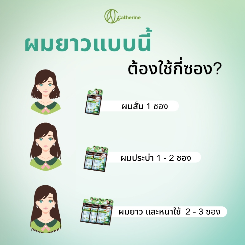 [2 ซอง] แคทเธอรีน อีซี่ แชมพูปิดผมขาวแบบซอง - ผสมสาหร่ายทะเลน้ำลึก - รูปที่ 3