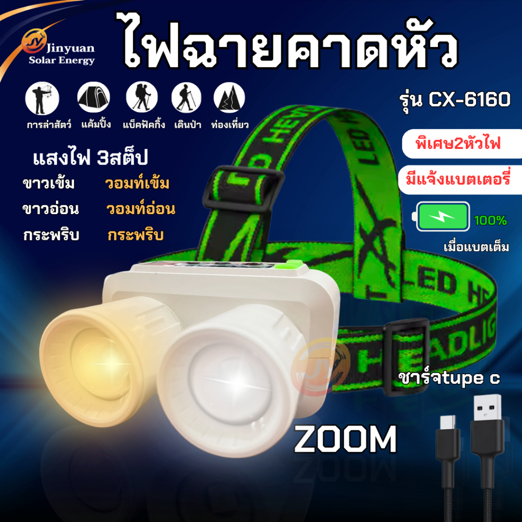 ไฟฉายคาดหัว LED ไฟฉายคาดศรีษะ Outdoor ปรับได้2ระดับ ไฟฉายชาร์จไฟ USB แสงขาวแสงวอมท์ CX-6160