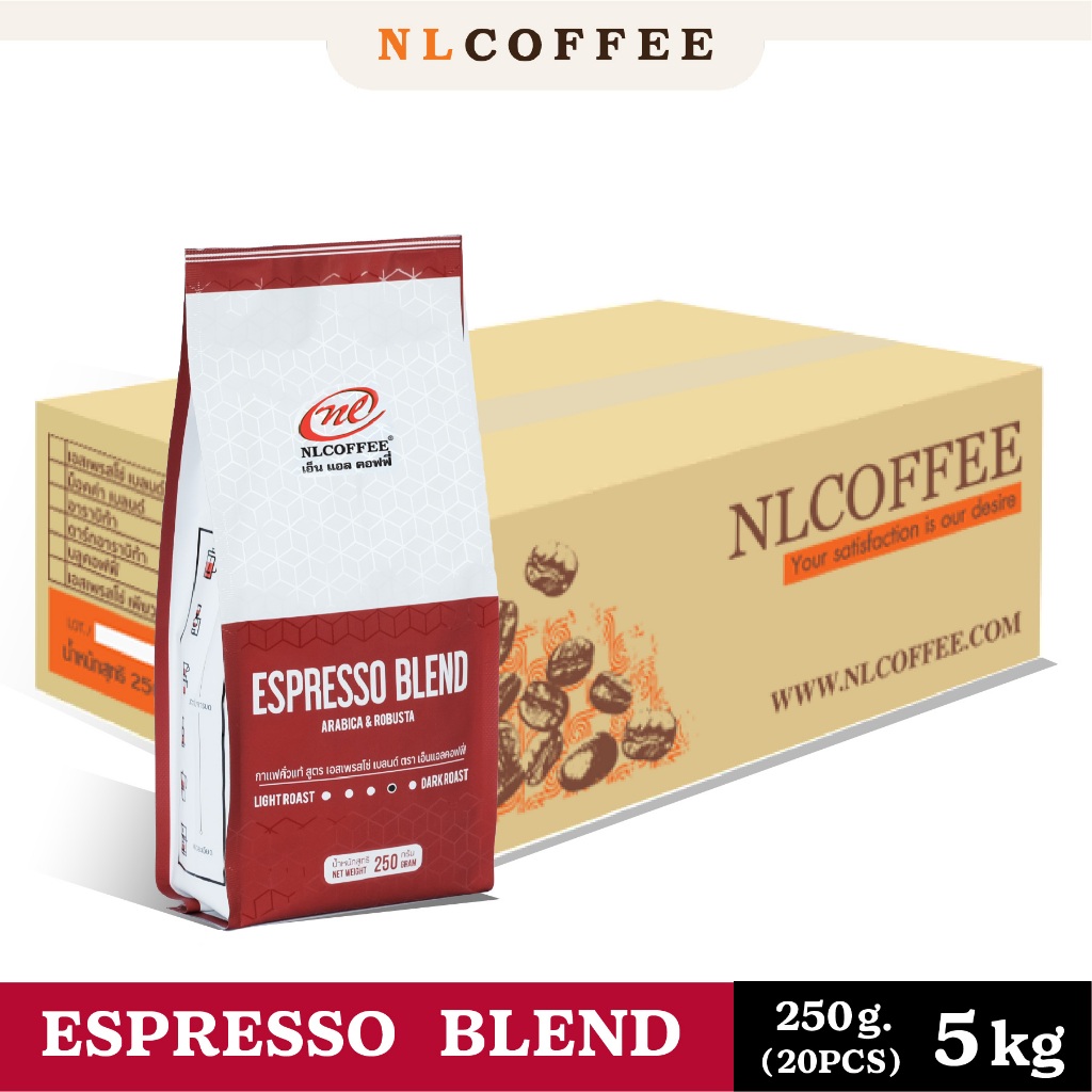 เมล็ดกาแฟคั่ว Espresso Blend by NLCOFFEE (250กรัม 20แพ็ค) กาแฟอาราบิก้าผสมโรบัสต้า
