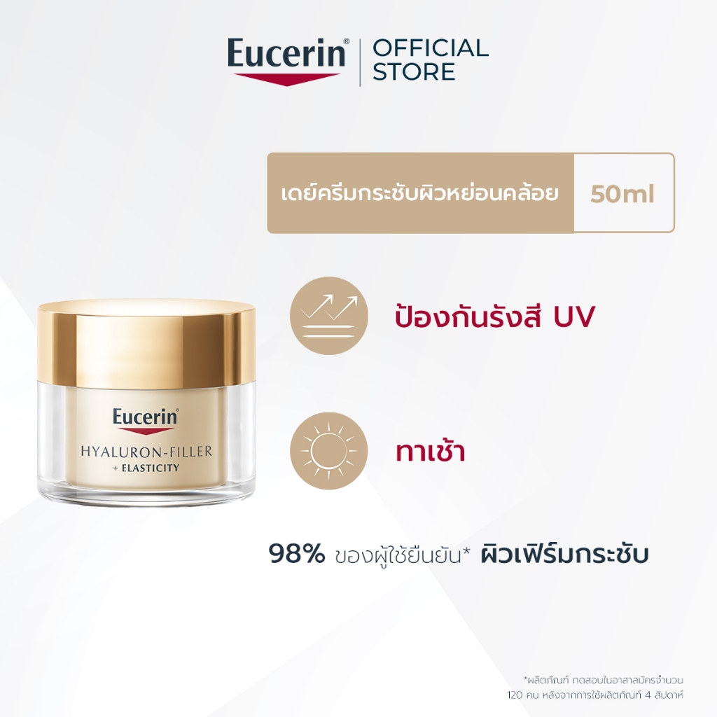 Eucerin HYALURON-FILLER + ELASTICITY THIAMIDOL DAY CREAM SPF30 50 ML ยูเซอริน ไฮ