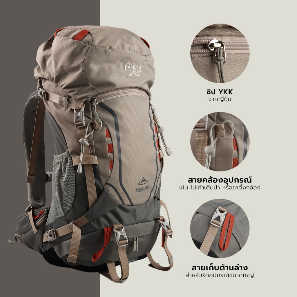 รูปภาพ 2