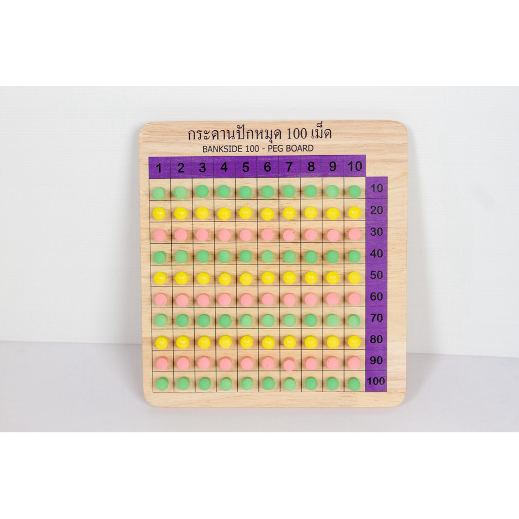 กระดานปักหมุด 100 เม็ด Bankside 100-PEG BOARD