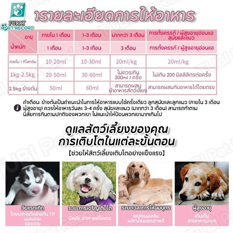 Pet Record นมผงแกะ เสริมสร้างสมรรถภาพทางกาย อุดมไปด้วยสารอาหาร ช่วยเติบโต เหมาะสำหรับสุนัขและแมว 300g thumbnail 3