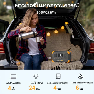 【สต๊อกไทย】Pecron E300LFP Portable Power Station(UPS) 600W/288Wh LiFePo4 แบตสำรองพกพา แบตสำรองไฟ 220V รับประกัน 2 ปี