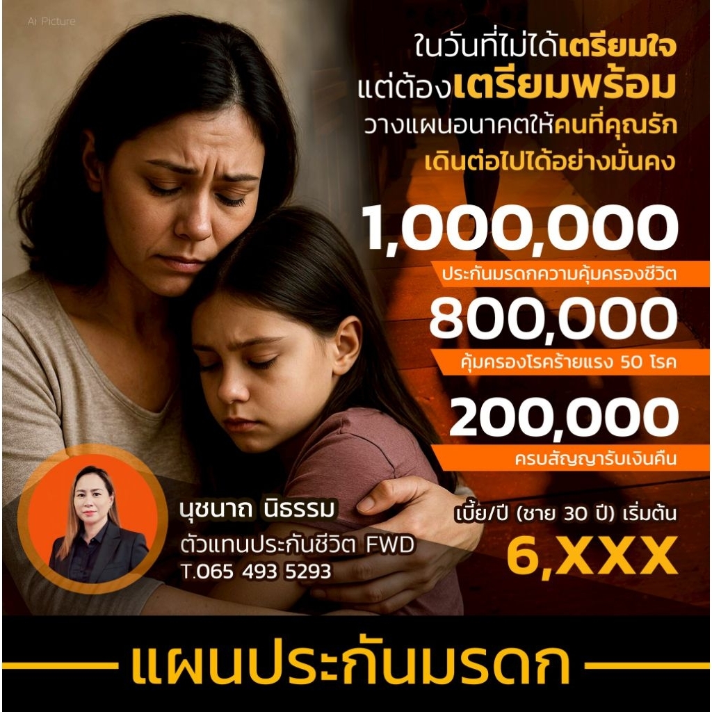 ประกันมรดก FWD 1,000,000 คุ้มครอง 50 โรคร้ายแรง ครบสัญญารับเงินคืน (ค่าเบี้ยคำนวนเฉพาะรายบุคคล)