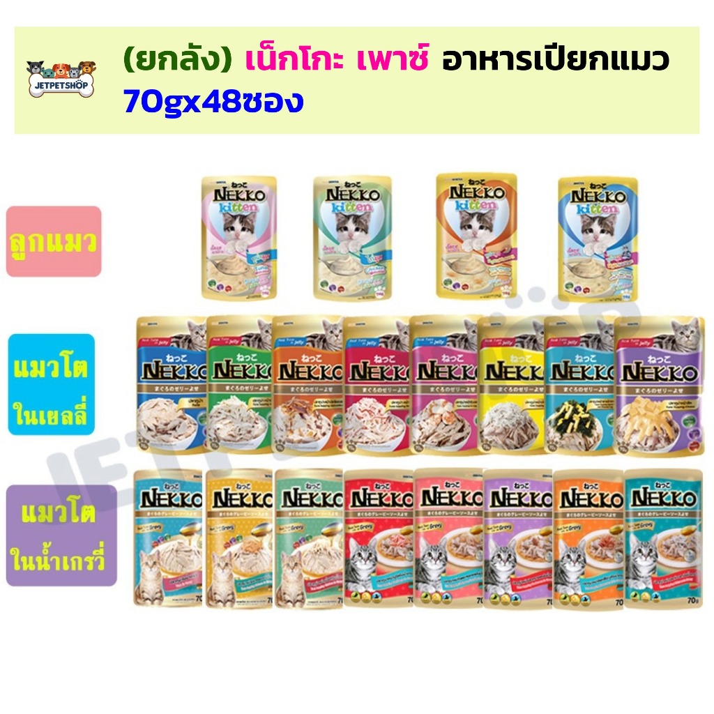 (ยกลัง48ซอง) เน็กโกะ เพาซ์ Nekko อาหารเปียกแมว 70gx48ซอง