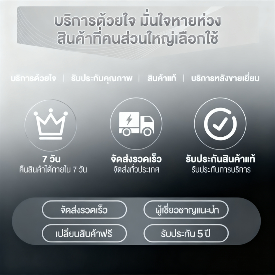 【บัตรรับประกัน】ใช้งานฟรี 7 วัน, ขยายการรับประกัน 1 ปี, ช้อปปิ้งอย่างปลอดภัย (บัตรรับประกันเสมือน)