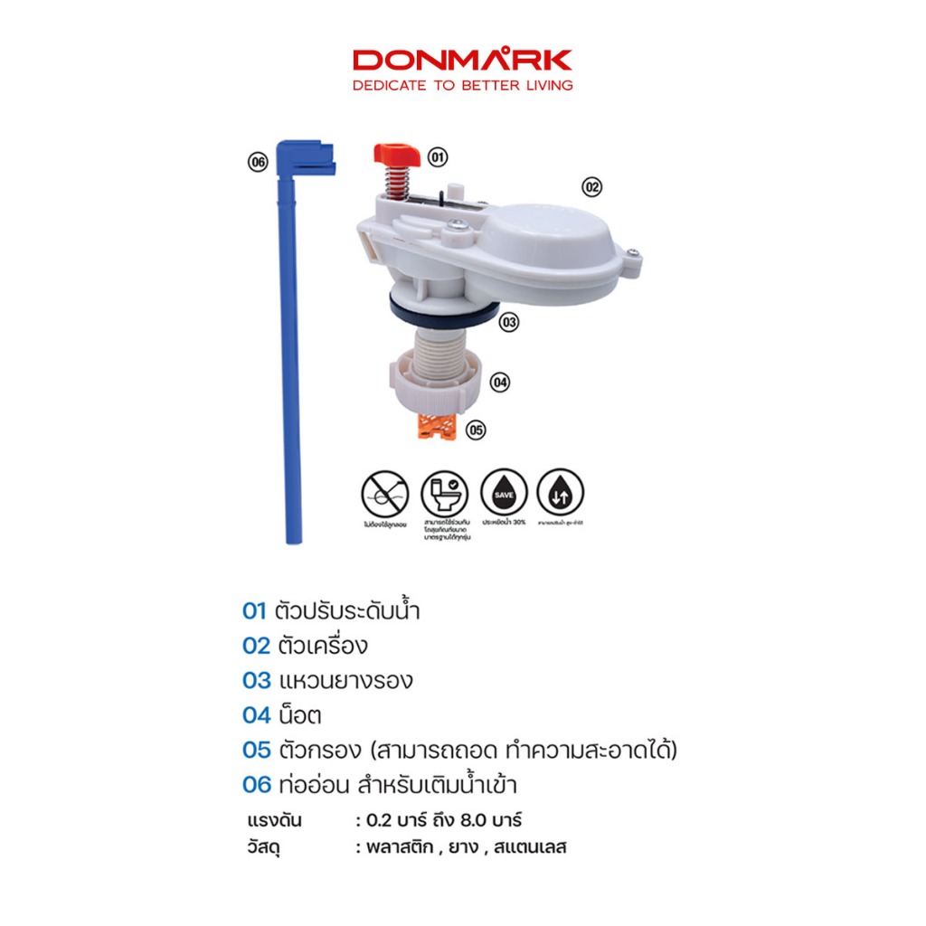 DONMARK | ชุดแกนน้ำเข้า อะไหล่ชักโครก อะไหล่สุขภัณฑ์ รุ่น WC-AC03A - รูปที่ 2