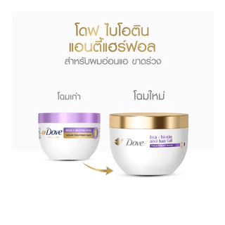 **โฉมใหม่** โดฟ เซรั่ม ทรีทเม้นท์ มาส์ก 220-265 g.