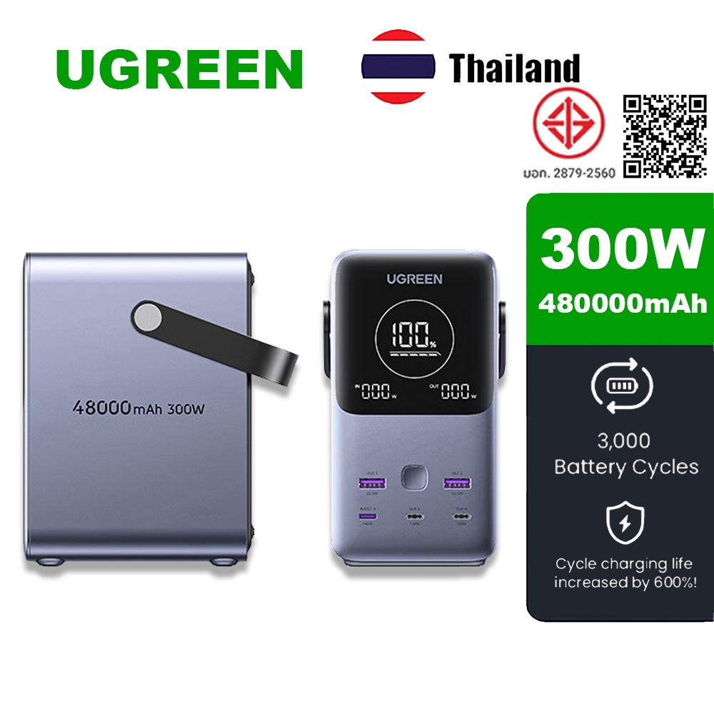 UGREEN 48000mAh 300W Power Bank พร้อมจอแสดงผลดิจิตอลที่ฉลาดสำหรับการเดินทาง, การตั้งแคมป์