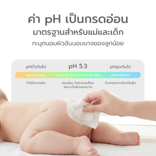 [แถมฟรี] Simple Beauty ทิชชู่อเนกประสงค์ ทิชชู่เปียก Baby Wipes แผ่นหนา อ่อนโยนต่อผิว