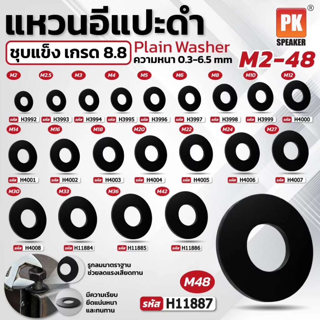 แหวนอีแปะดำ M2-M30 ชุบแข็ง เกรด 8.8