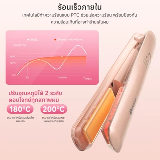 Simplus ที่หนีบผมไร้สาย แบบตรง-ม้วนลอน 1 ชิ้น ชาร์จType-C ใช้ได้45นาที แผ่นเซรามิกลอยตัว 2 ระดับความร้อน ZFBA008