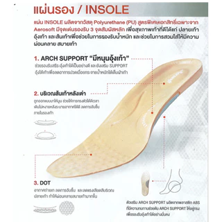 Aerosoft แผ่นรองเท้าเพื่อสุขภาพ แผ่นเสริมรองเท้า แก้รองช้ำ มีหนุนอุ้งเท้า นุ่ม ใส่สบาย Aerosoft PUW0601