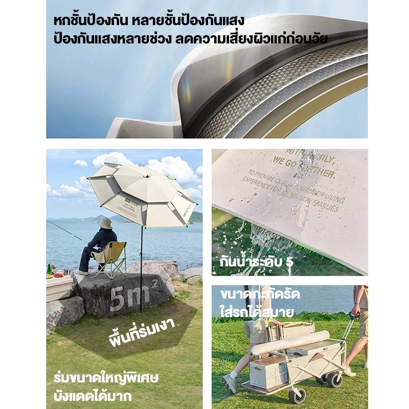 ร่มตกปลา ชิงหลิว 2.6ม. อลูมิเนียม+PPC กันแสง UV สองชั้น thumbnail 4