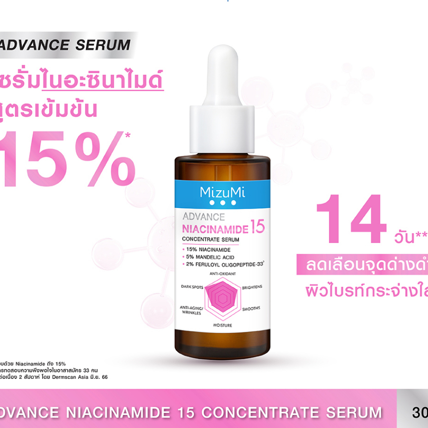 มิซึมิ MizuMi Advance Niacinamide 15 / Nio-TXB3 / Niosome C Concentrate Serum 30 ml - รูปที่ 2
