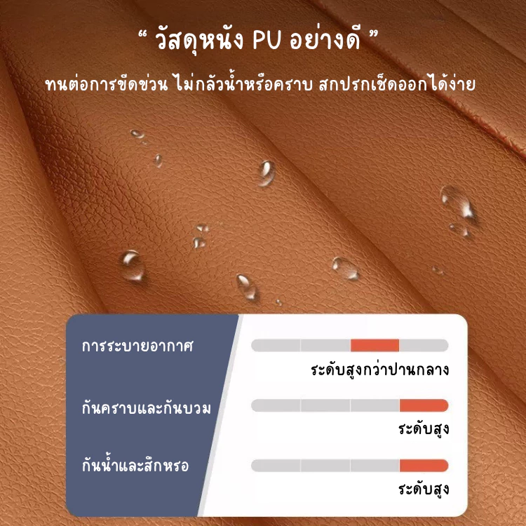 เก้าอี้สตูลทรงกลมเก็บของได้ สไตล์มินิมอล thumbnail 6