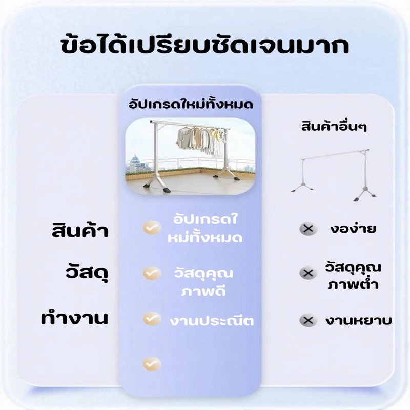 ราวตากผ้าพับได้ ราวตากผ้าแบบหนา สแตนเลส304 ยืดหดได้ 240cm พับเก็บได้ รอยเท้าขนาดเล็ก ไม่เป็นสนิม - รูปที่ 4