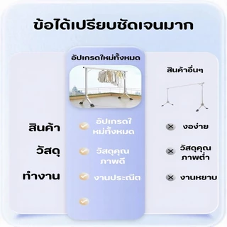 ราวตากผ้าพับได้ ราวตากผ้าแบบหนา สแตนเลส304 ยืดหดได้ 240cm พับเก็บได้ รอยเท้าขนาดเล็ก ไม่เป็นสนิม
