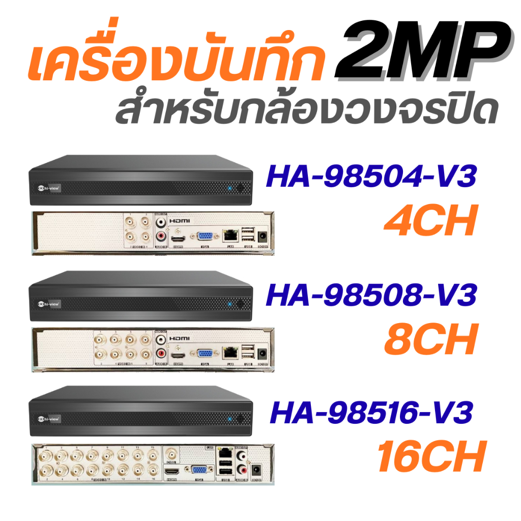 เครื่องบันทึกกล้องวงจรปิด ยี่ห้อHiview รองรับกล้อง5ระบบสูงสุด5MP/ App:HiviewHD