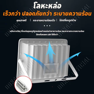 💥ซื้อ 1 แถม 1💥ไฟโซล่าเซลล์ ไฟโซล่าเซล 950000W โซล่าเซลล์ IP69 กันน้ำ Solar Light สว่างอัตโนมัติ