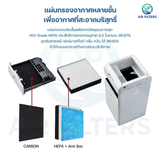 แผ่นกรองอากาศ DAIKIN รุ่น MC30ZV1S, MCQ30ZVM7-A/H, MC55ZV1S ไส้กรองฝุ่น BAFP500A กรองกลิ่น BAD504A