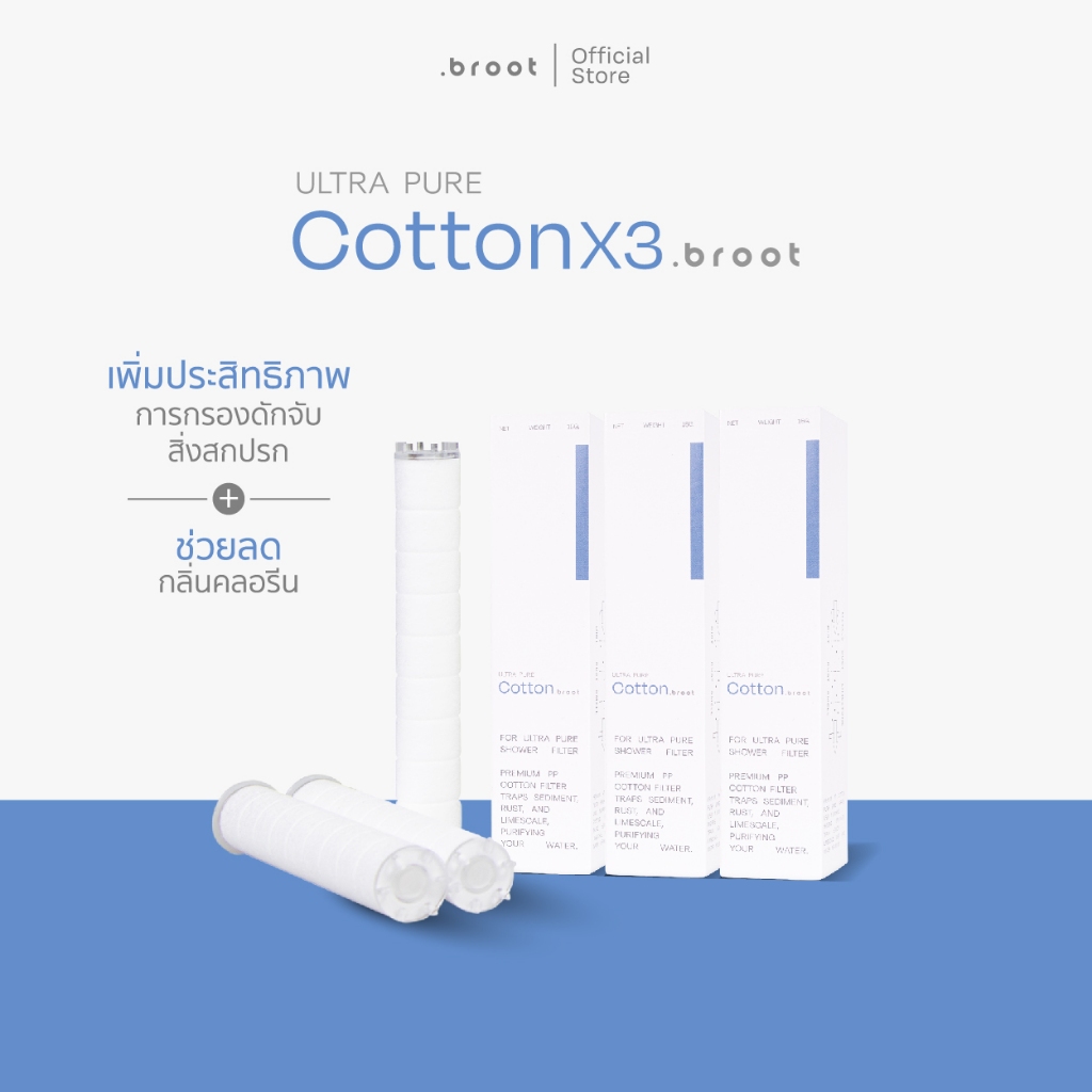 SET COTTON MICRO FILTER X3 [FOR ULTRA PURE SHOWER]