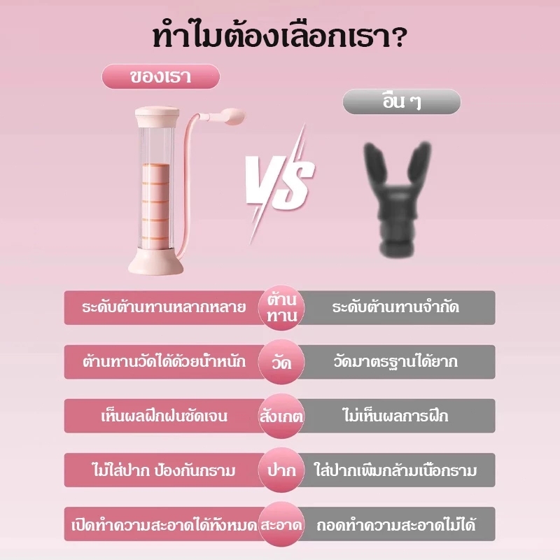 ดัมเบลฝึกหายใจ ปรับได้ แบบพกพา เพิ่มสมรรถภาพปอด หายใจหน้าท้องอุปกรณ์ปรั เครื่องฝึกการหายใจ - รูปที่ 3