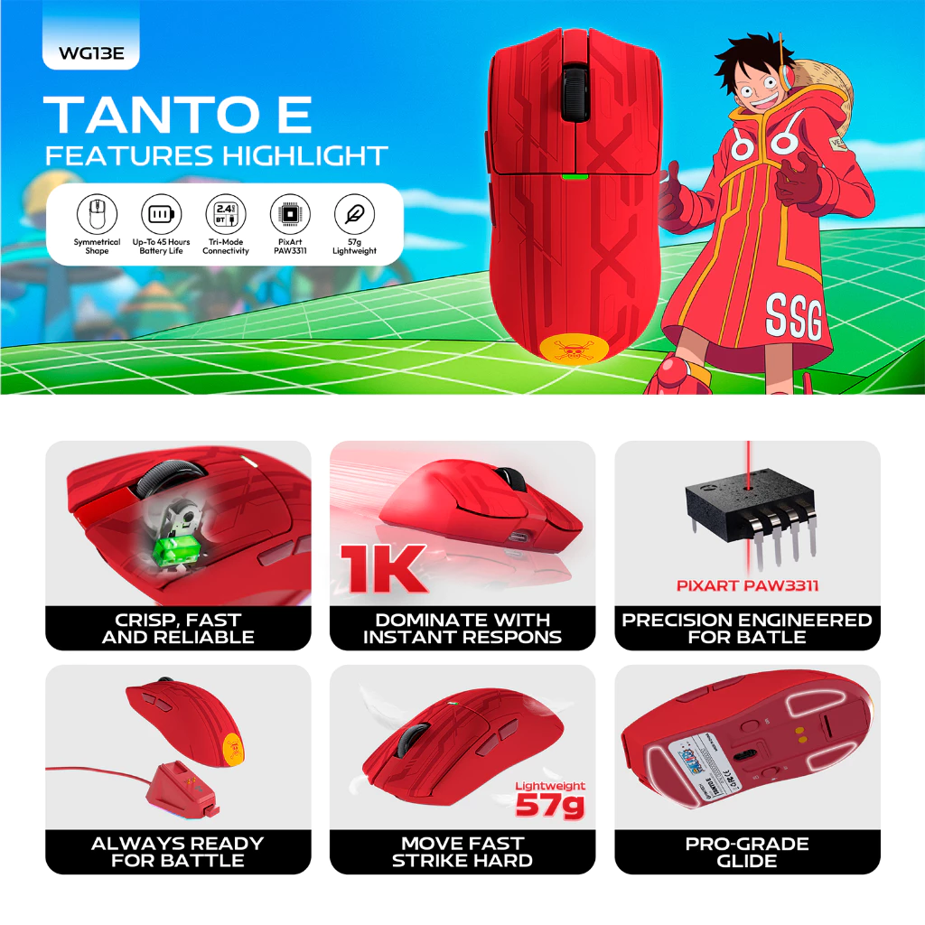 FANTECH x ONE PIECE เมาส์ไร้สายพร้อมแท่นชาร์จ รุ่น WG13E 1K thumbnail 4