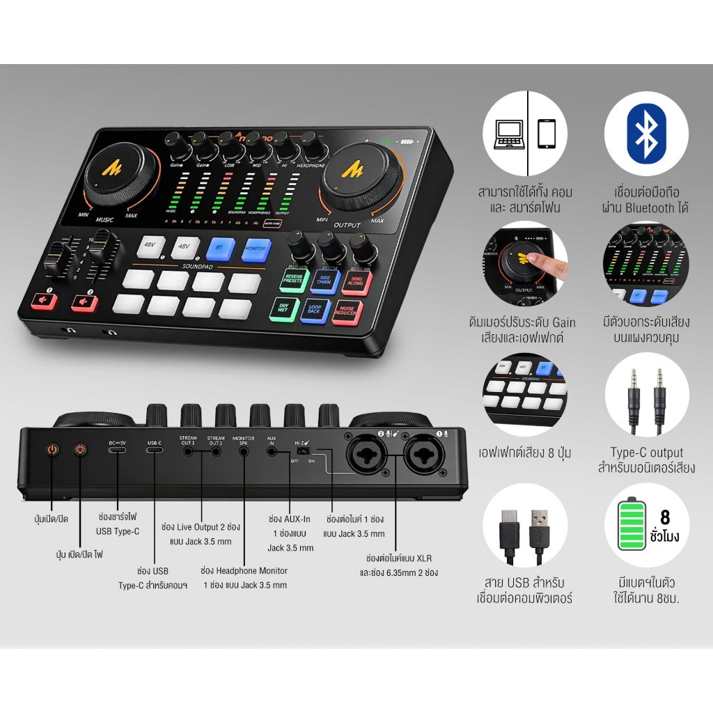ส่งจากไทยMaono E2-Gen2 Podcast Mixer Audio Interface การ์ดเสียงพร้อมอินพุต XLR คู่,ชุดสตูดิโอมิกซ์เสียงบันทึกแบบมืออาชีพ ราคา ถูกที่สุด ดีลบีเคเค แกลเลอรีภาพที่ 2