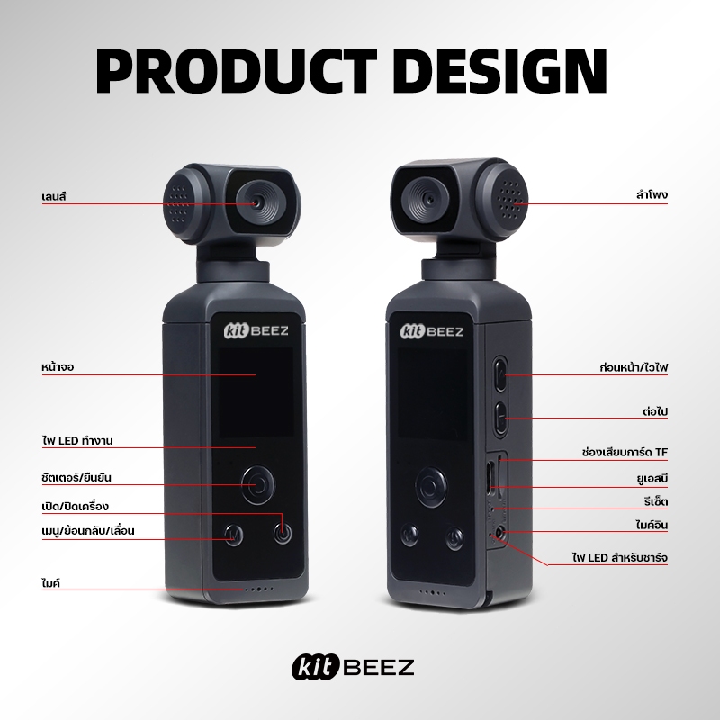 รูปภาพ 3