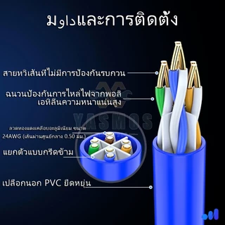 สายแลน CAT6 สีน้ำเงิน RJ45 1Gbps 0.3M/0.5M/1M/2M/3M/5M/10M/15M/20M/30M/40M/50M 1000Mbps สำหรับPC แลปท็อป เราเตอร์